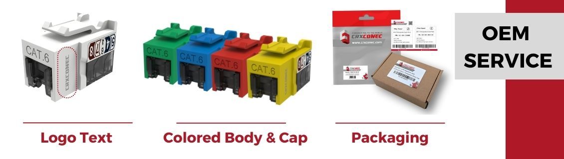 Merk- en aanpassingsopties voor uw slanke 90 graden Cat6-aansluiting